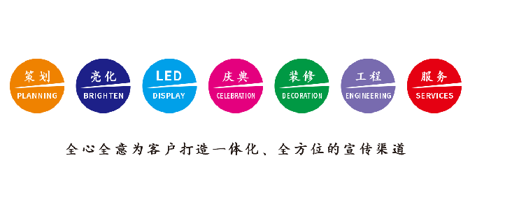 咸阳广告公司该如何满足客户需求?