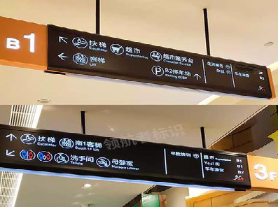 咸阳如何通过商场标识牌引导客流分布？